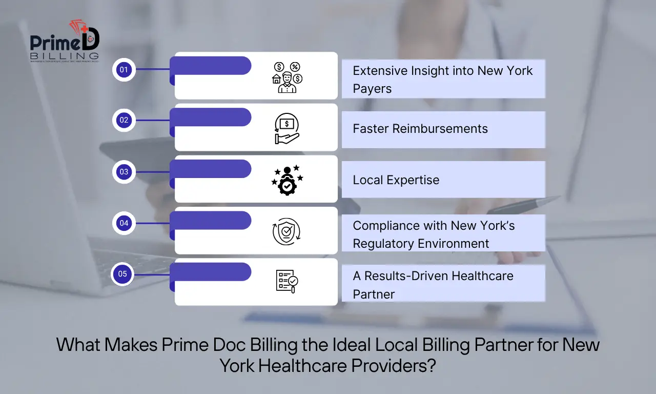 What Makes Prime Doc Billing the Ideal Local Billing Partner for New York Healthcare Providers
